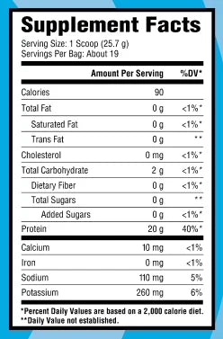 Iso Clear - Fun Sweets