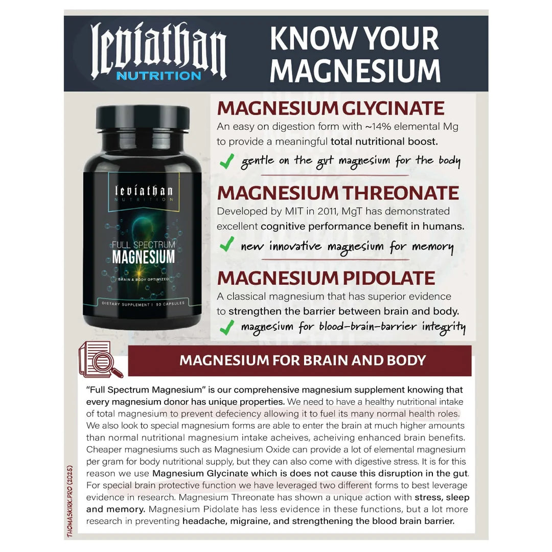Full Spectrum Magnesium
